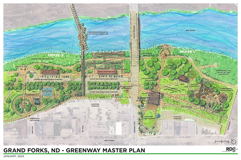 A draft of the Grand Forks ND Greenway Master Plan from January 2024.